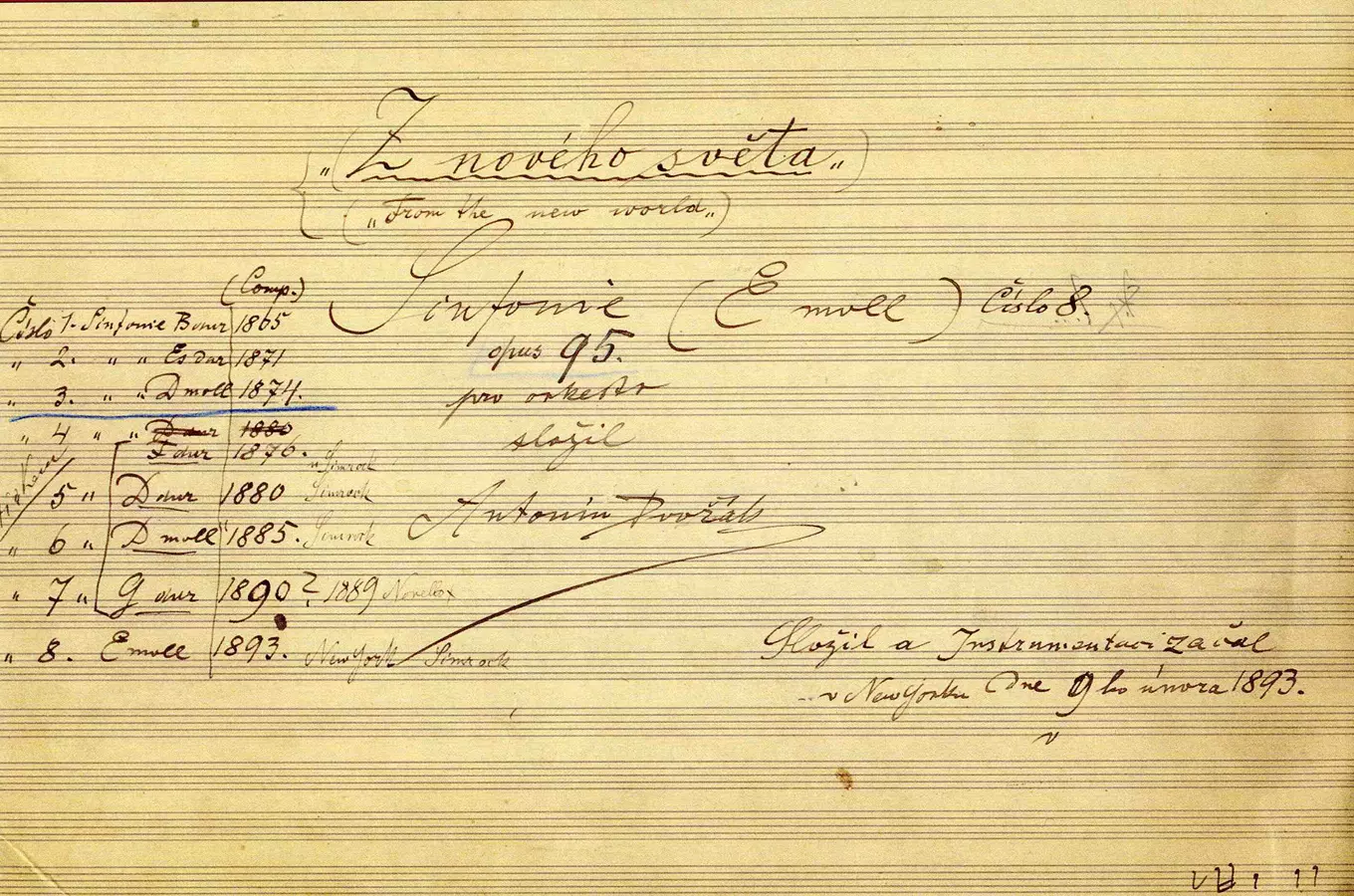 Dvořákova Novosvětská symfonie – skladba, která zazněla na Měsíci