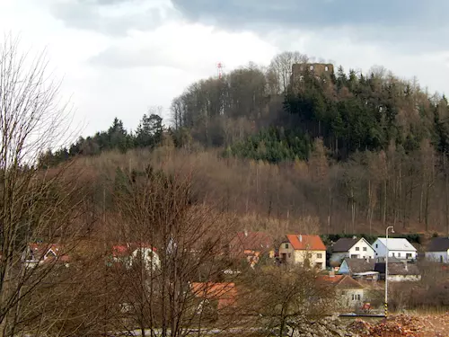 Cimburk