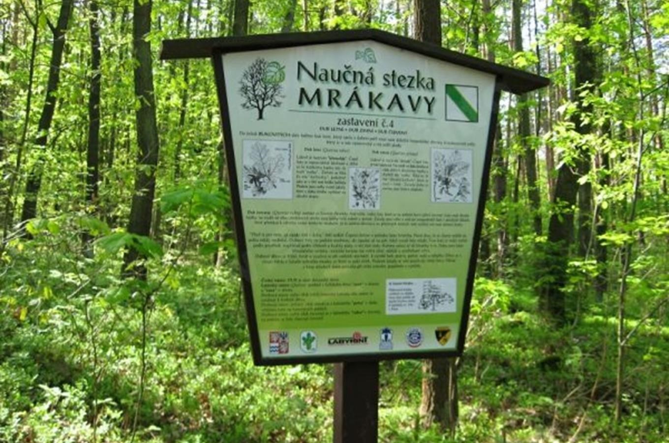 Naučná stezka Mrákavy – Kudy z nudy