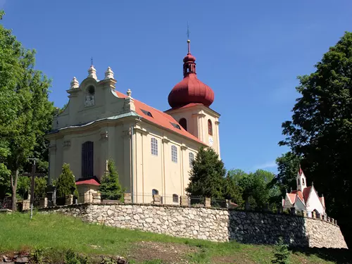 kostel Nejsvětější Trojice