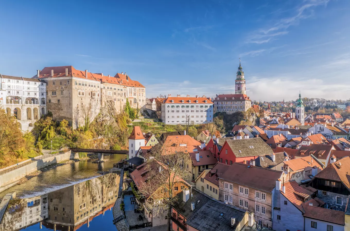 Nejnavštěvovanější turistické cíle Jihočeského kraje: Český Krumlov, Stezka korunami stromů na Lipně