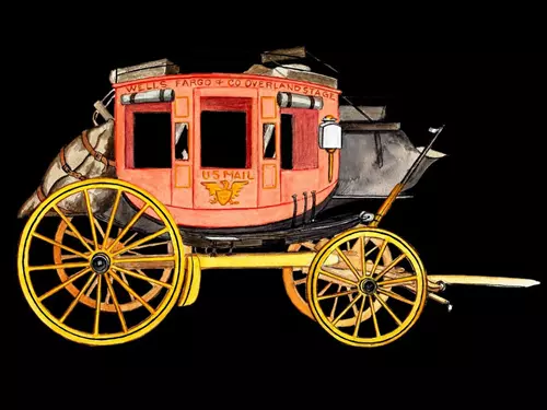 Historie hranických pošt