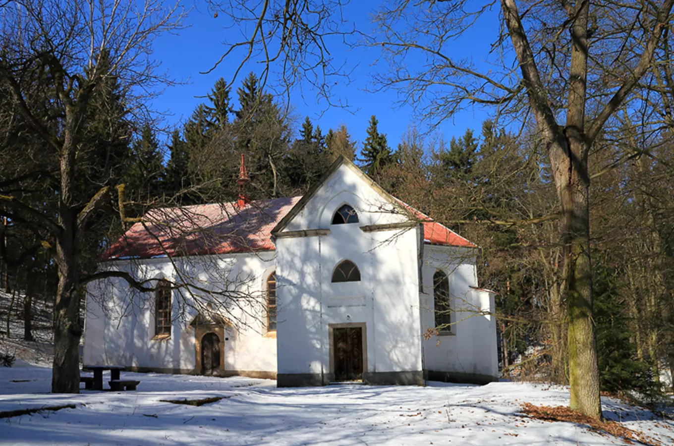 Filiální kostel sv. Anny v Nečtinech