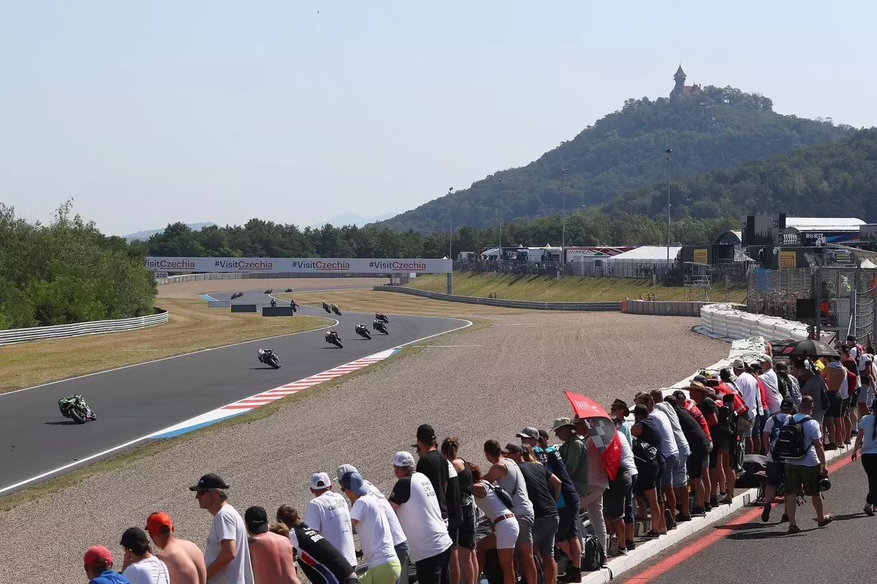WorldSBK most